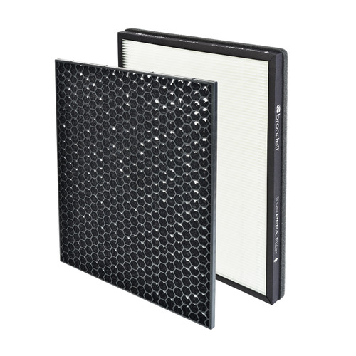 Brondell Halo carbon and HEPA filter replacement pack