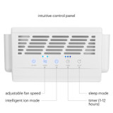 Brondell Horizon air purifier has an intuitive control panel, adjustable fan speed, intelligent ion mode, sleep mode, and timer.