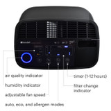 Brondell Revive air purifier and humidifier control panel includes the air quality indicator, humidity indicator, adjustable fan speed, allergen modes, timer, and filter change indicator.