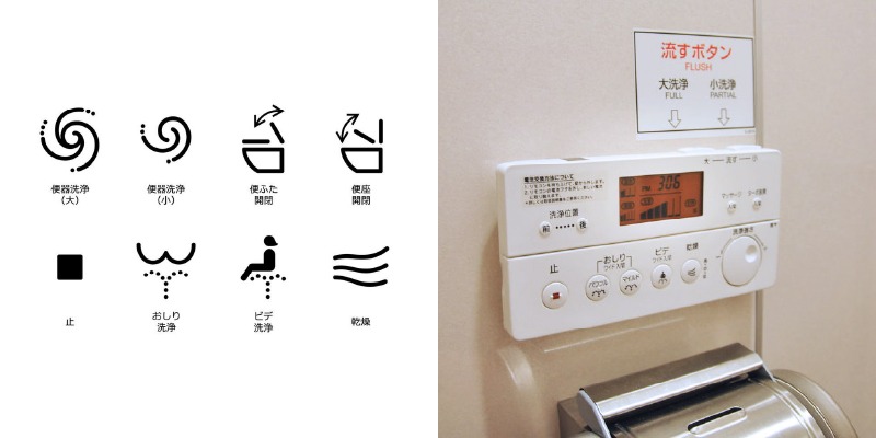 Japanese bidet feature icons